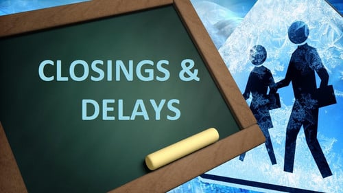 Closings